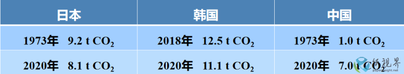 圖5.png 圖5.png