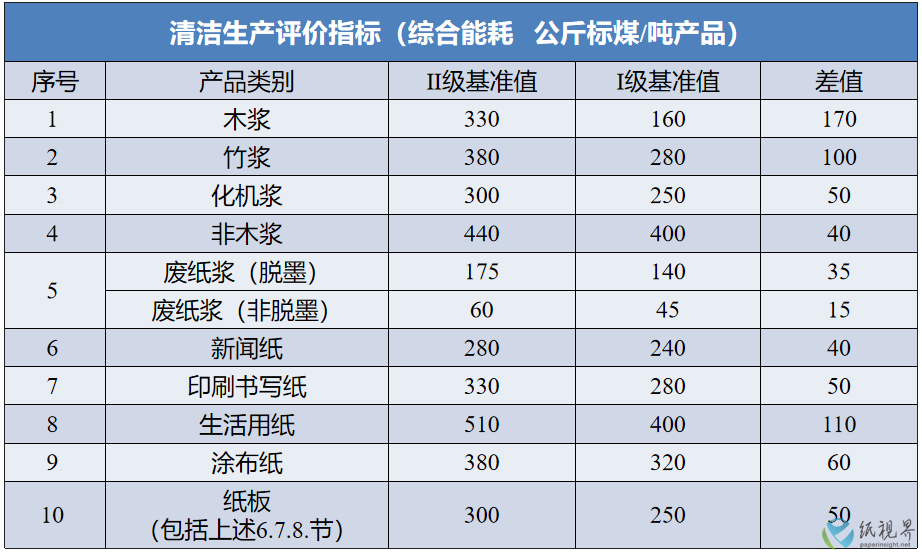 清.png 清.png