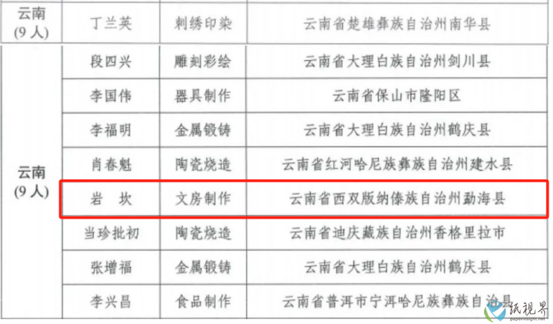 造紙.png 造紙.png