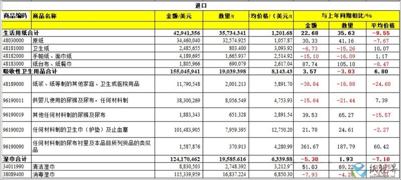生活用紙-800.jpg 生活用紙-800.jpg