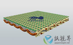 安徽太平洋特種網(wǎng)業(yè)有限公司實(shí)現(xiàn)年產(chǎn)聚酯造紙網(wǎng)達(dá)80萬(wàn)平方米！